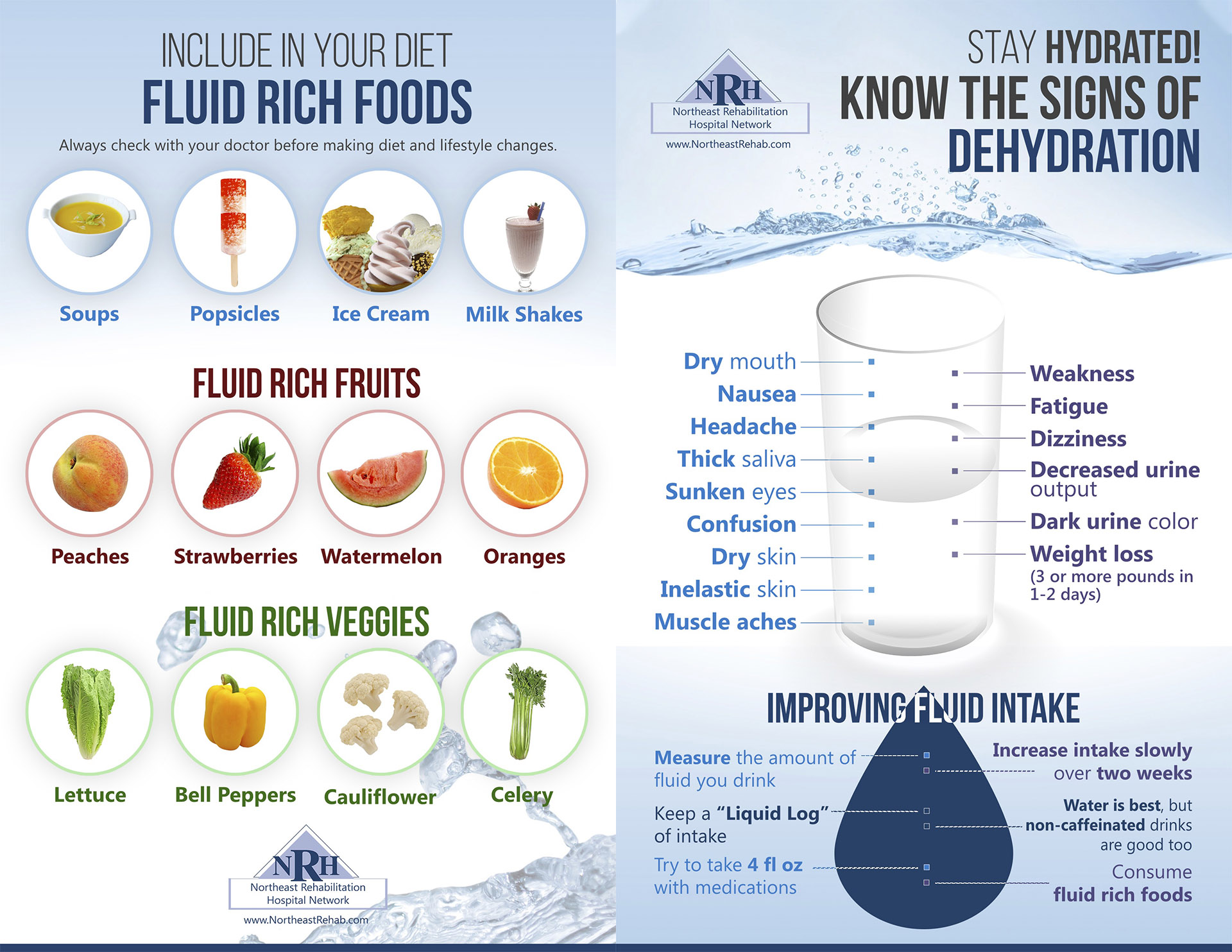 What rehydration solutions to stay hydrated during diarrhoea, gastroes –  HYDRATIS